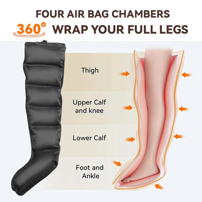 Massageur Airwave Pro